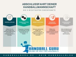 Checkliste Abschlussfahrt Handballmannschaft